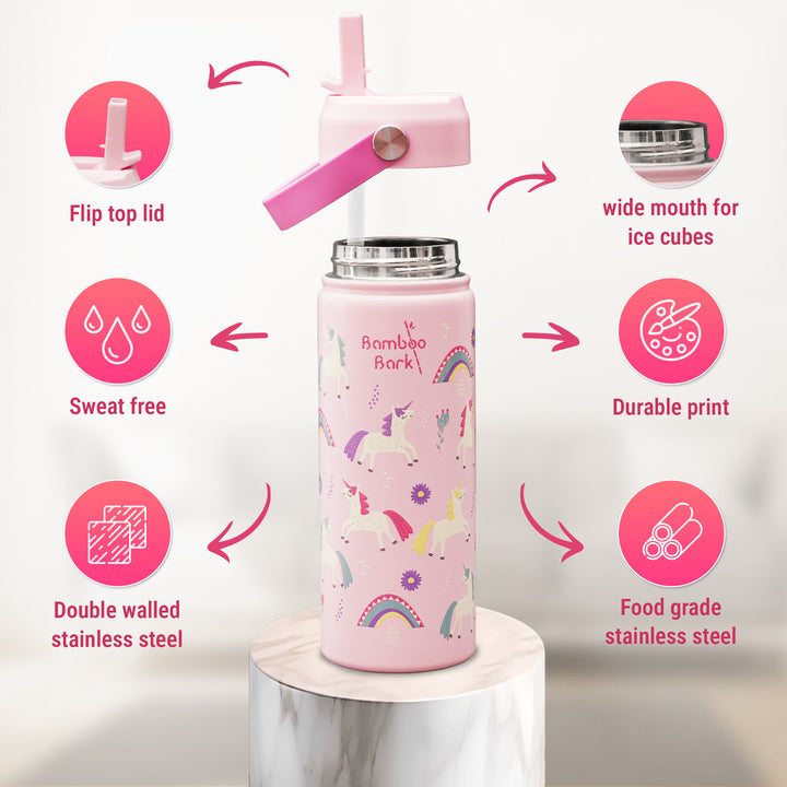 Water Bottle for Kids