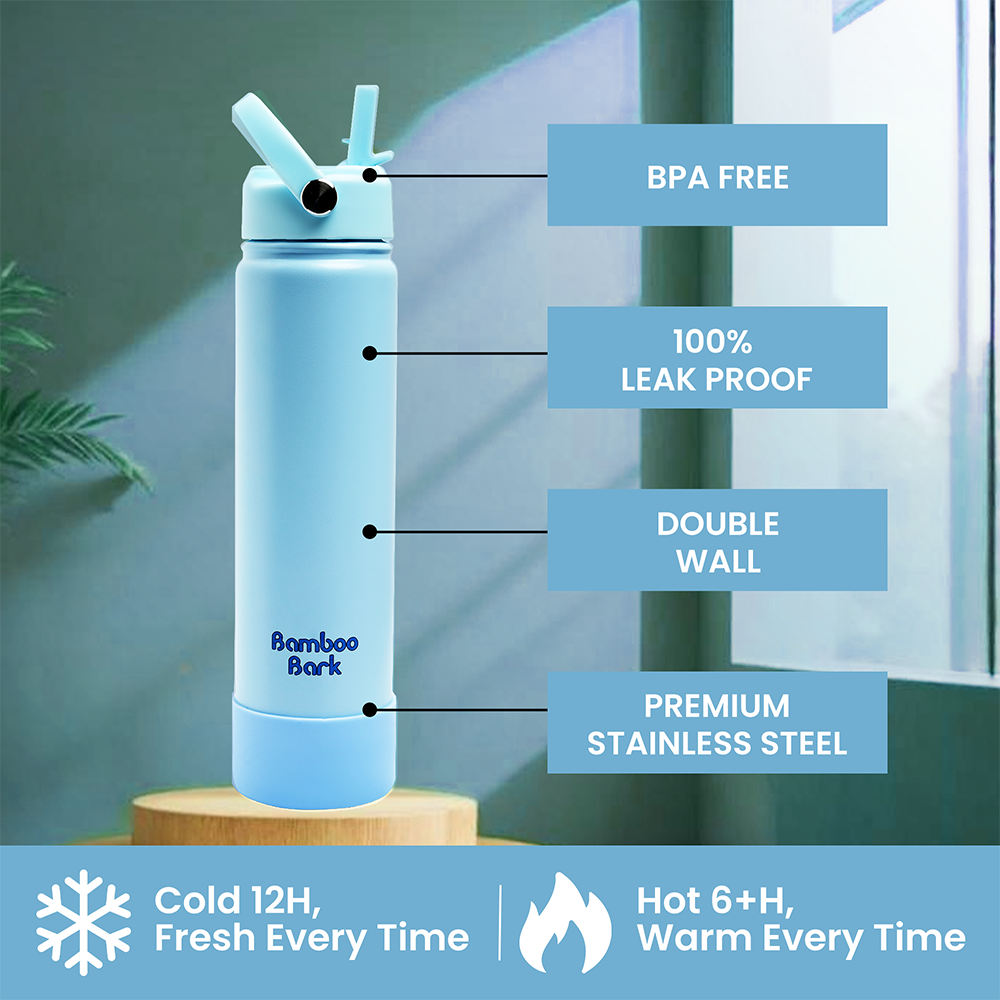 750 ML Insulated Water Bottle with Sipper Lid – Stainless Steel Double Wall Vacuum Flask for Hot & Cold Water Leak-Proof (Powder Blue)