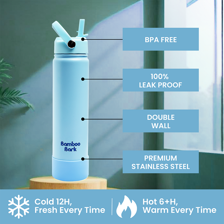 750 ML Insulated Water Bottle with Sipper Lid – Stainless Steel Double Wall Vacuum Flask for Hot & Cold Water Leak-Proof (Powder Blue)